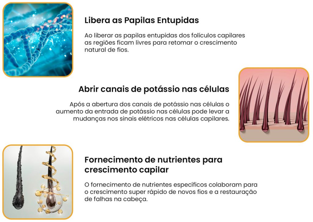 Suplemento Alfalife Hair Cabelos, Unhas e Pele